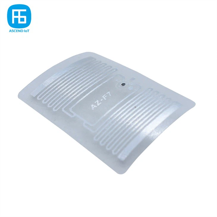 rfid in retail management
